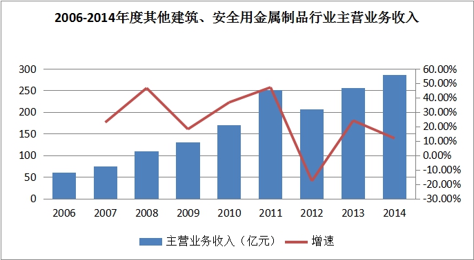 K8凯发(国际)·官方网站